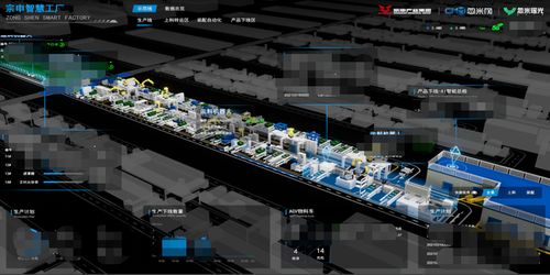 工廠智能化改造下的數(shù)字孿生映射應(yīng)用 科技型專業(yè)燈光設(shè)備案例解析