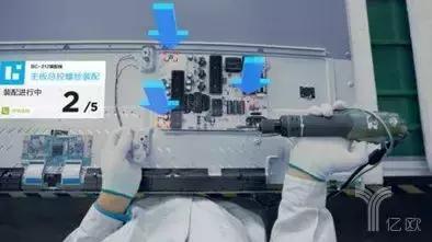 工廠(chǎng)數(shù)字化與智能化的四個(gè)階段 以智能化舞臺(tái)設(shè)備為例